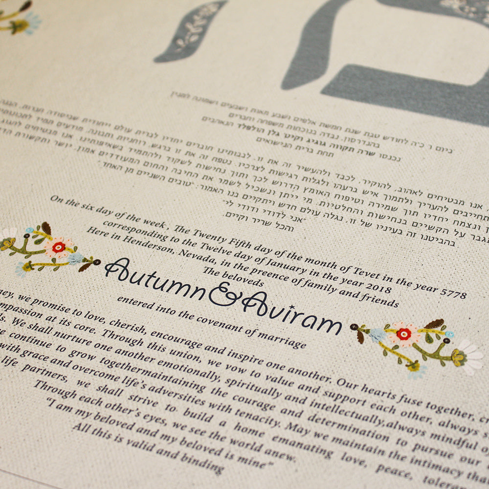 AHAVAH LIBBY KETUBAH