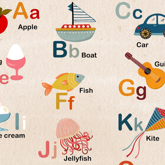 English Alphabet Poster