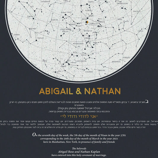 WRITTEN IN THE STARS KETUBAH