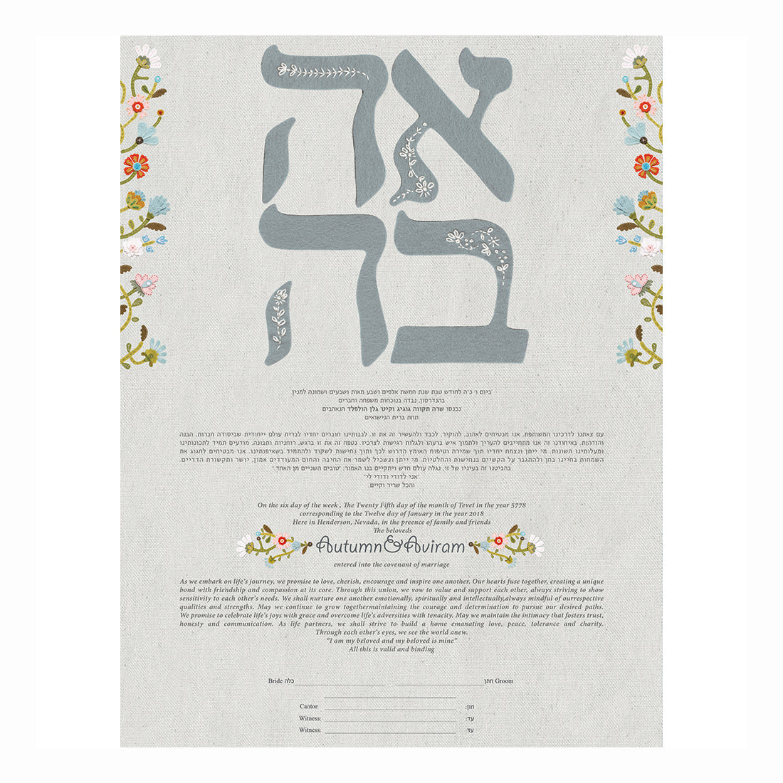 AHAVAH LIBBY KETUBAH