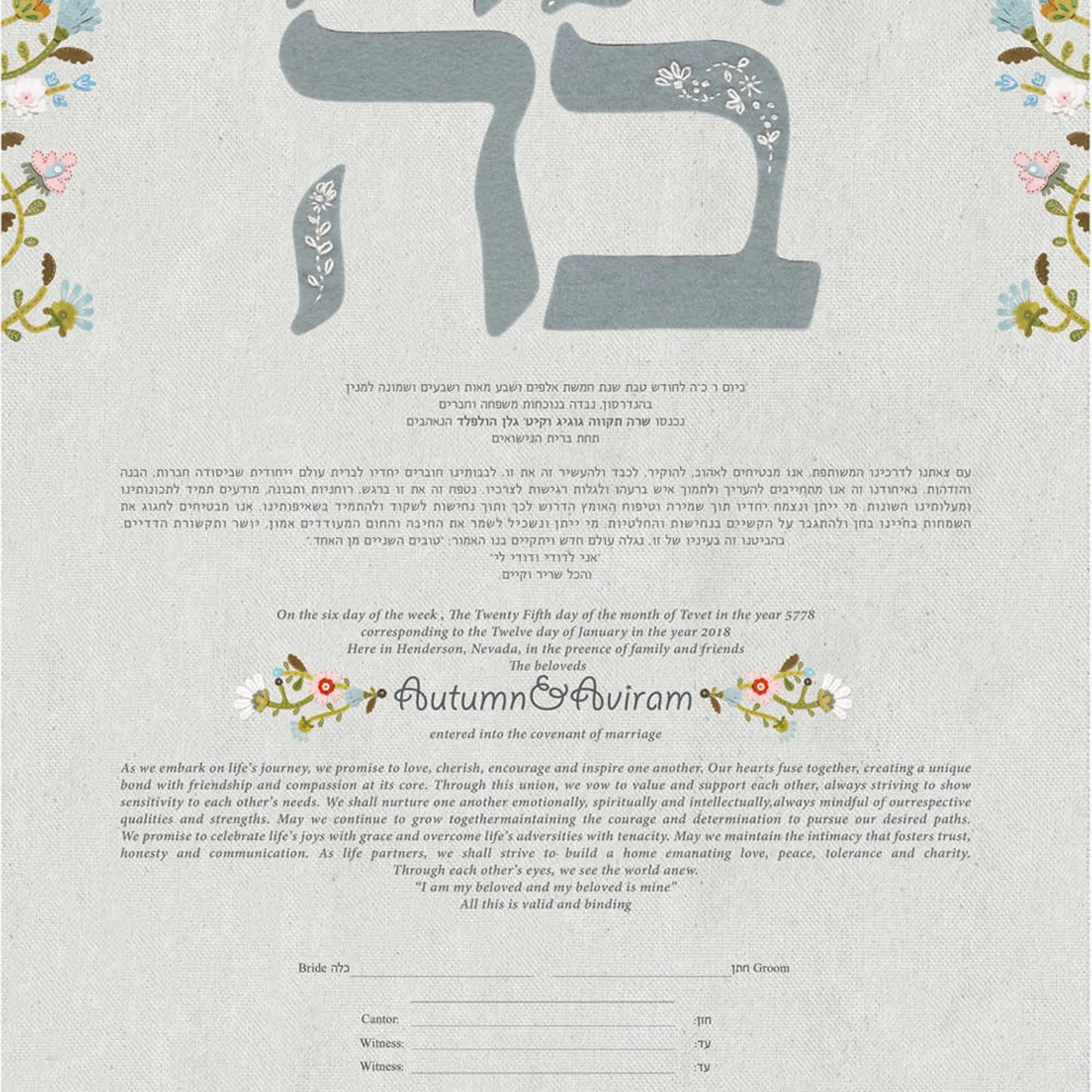 AHAVAH LIBBY KETUBAH