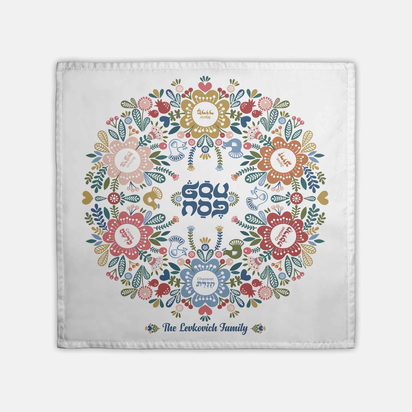 Personalized Seder Table Mat – Modern Passover Seder Plate