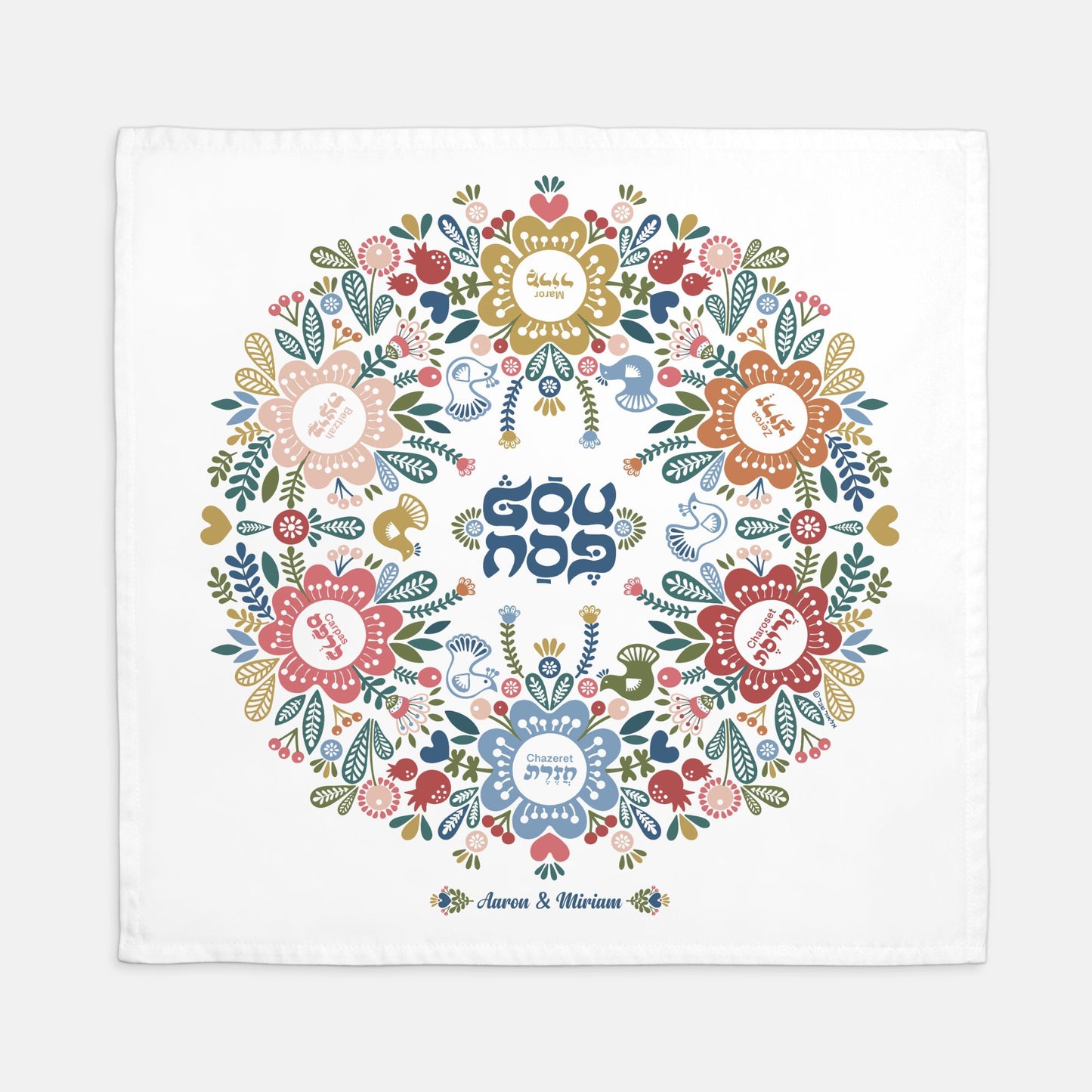 Personalized Seder Table Mat – Modern Passover Seder Plate