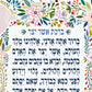 Asher Yatzar Hebrew Version