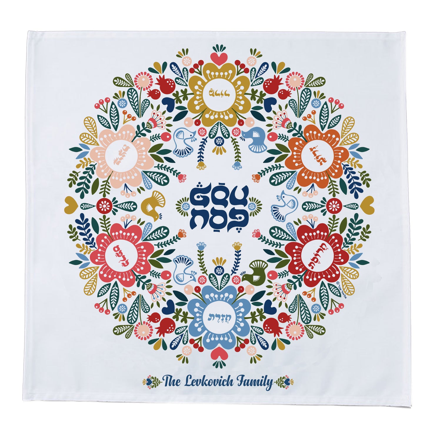 Personalized Seder Table Mat – Modern Passover Seder Plate