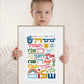 ברכת כהנים Hebrew Blessing for Children Birkat Kohanim