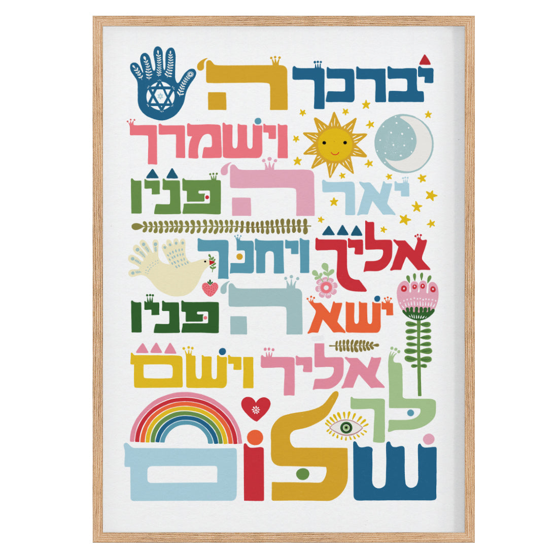 ברכת כהנים Hebrew Blessing for Children Birkat Kohanim