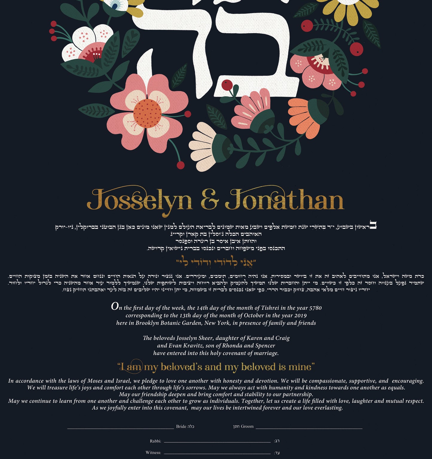 KALLA KETUBAH