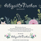 NIGHT BLOSSOM KETUBAH