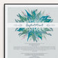 ARAVA KETUBAH