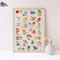 English Alphabet Poster