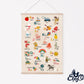 English Alphabet Poster