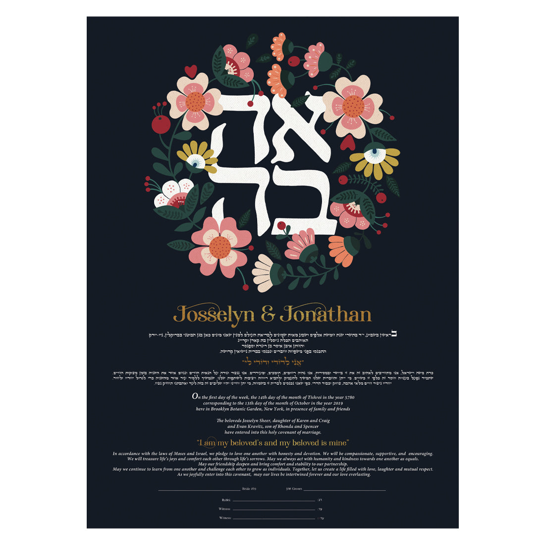 KALLA KETUBAH
