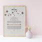 AHAVAH MILLA KETUBAH