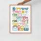 Framed poster Birkat Kohanim